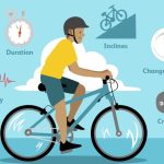 Cycling for Weight Loss
